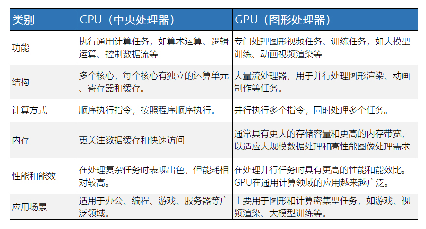 gpu.jpg