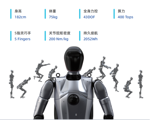 中国首款全尺寸人形机器人“青龙”将于 2024 世界人工智能大会亮相并开源